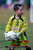 U7 Finchampstead @ AFC Reading 2019 Tourny