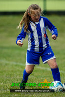 U8 Thatcham & Newbury Girls @ AFC Reading 2019 Tourny