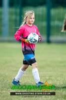 U8 AFC Reading Girls @ AFC Reading 2019 Tourny