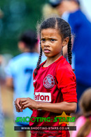 U9 Ruislip Girls @ AFC Reading 2019 Tourny