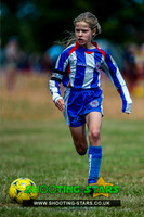 U9 Thatcham & Newbury Girls @ AFC Reading 2019 Tourny
