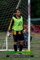 U9 Thatcham Tornadoes Girls @ AFC Reading 2019 Tourny
