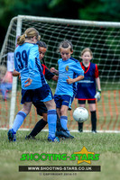 U9 Wargrave Wildcats Girls @ AFC Reading 2019 Tourny