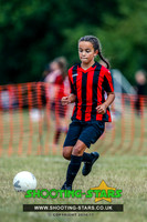 U9 Tilehurst Panthers Girls @ AFC Reading 2019 Tourny