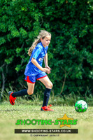 U9 Purley Jubilee Girls @ AFC Reading 2019 Tourny