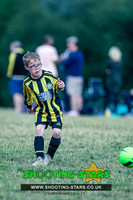 U9 Oxford Blackbirds @ AFC Reading 2019 Tourny