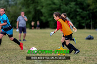 U10 Caversham Girls @ AFC Reading 2019 Tourny