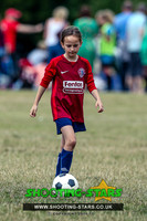 U10 Ruislip Girls @ AFC Reading 2019 Tourny