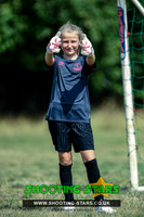 U11 Allstarz Girls @ AFC Reading 2019 Tourny