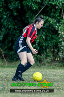 U15-U16 Tilehurst Panthers @ AFC Reading 2019 Tourny