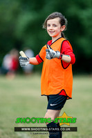 U13 Caversham Girls @ AFC Reading 2019 Tourny