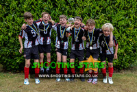 U10 Ascot 2025 Tourny Presentations