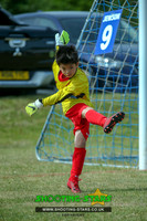 1DX_2009
