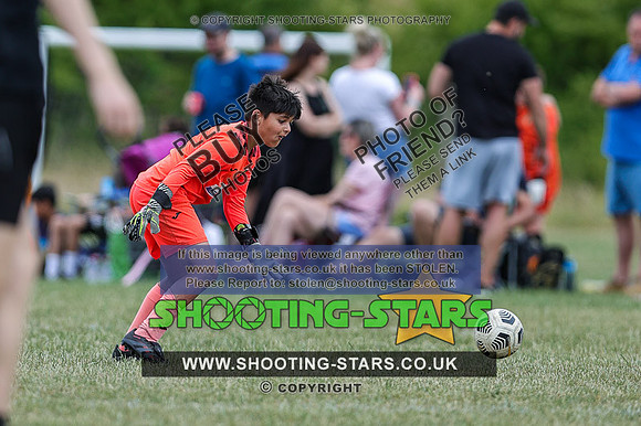 U9EvC25CUP-2020