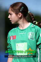 EvC22RM-U12-0007