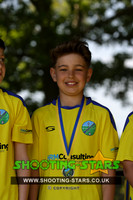 U11 Ascot 2025 Presentations