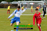U13-2020