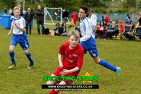 U13-2008