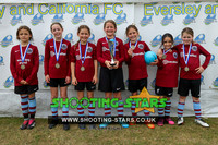 U10G-EvC-PRES-0017