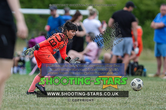 U9EvC25CUP-2021