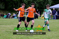 U12HH24RM-0013