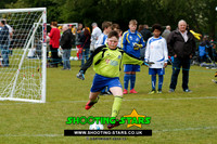 U13-2015