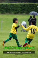U7 Lower Pitches @ Ascot 2024 Tourny