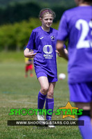U12G EvC 2024-DB-0010