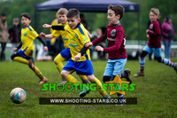 U8 Top Pitches @ Ascot 2024 Tourny