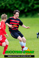 U13-2038