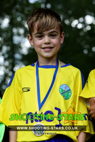 U8 Ascot 2025 Presentations