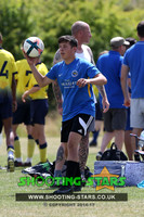 EvC22NG-U15-0011