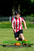 U10HH24DB-0020