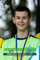 240505 AU Pres U14-0008