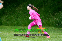 U15G HH24DB-0020