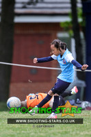 U7 TOP PITCHES - Ascot 2025