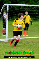 U13-2055