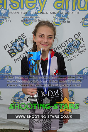 U12G EvC24 PRES-0025