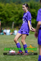 U12G EvC 2024-DB-0020