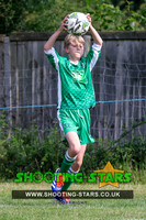 BFC25-U11-0025