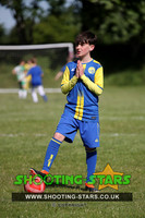 U11HH24NG-0012