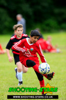 U13-2047