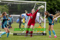 U15G HH24DB-0006