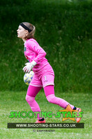 U15G HH24DB-0021