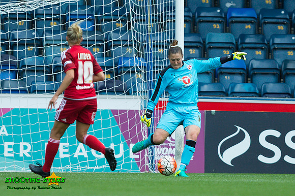 Reading-vs-BHX-City Ladies-Shooting-Stars-0113