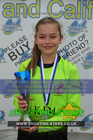 U12G EvC24 PRES-0040