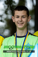 240505 AU Pres U14-0009