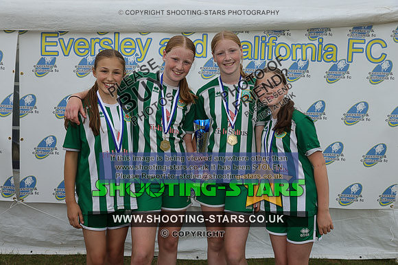 U12G EvC24 PRES-0096